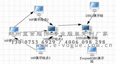 ���³�ǧ�ľ���Ƶ��������Դ��һ����˾���Ҳ������ֽ� ���ʱ�ջ�4̨�㳮��...